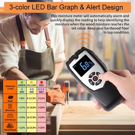 High Frequency wood moisture meter agency|pinless firewood moisture meter.